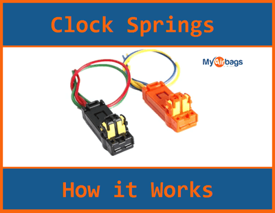 How Clock Springs Work in Cars