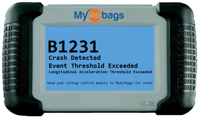SRS Airbag DTC Code: B1231