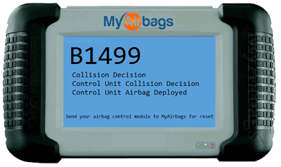 SRS Airbag DTC Code: B1499